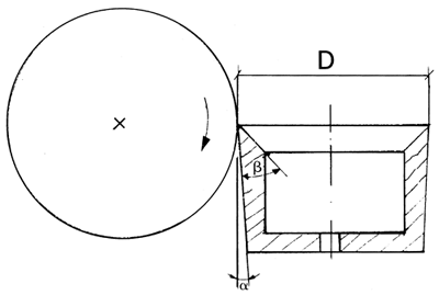 Fig. 106