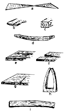 Fig. 42