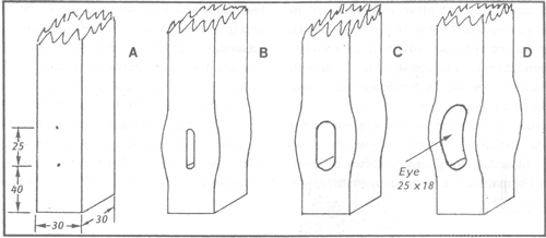 Agricultural engineering in development