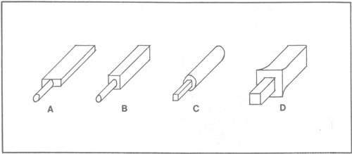 Agricultural engineering in development