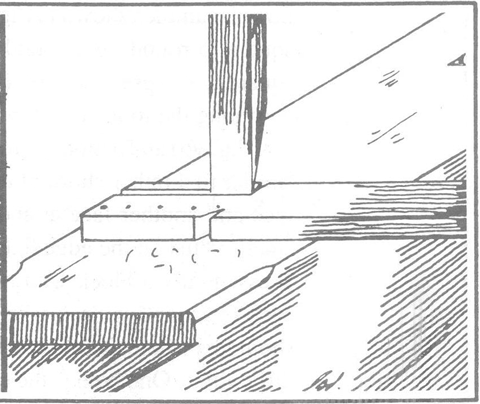 Agricultural engineering in development