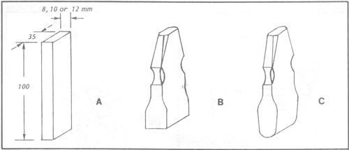 Agricultural engineering in development