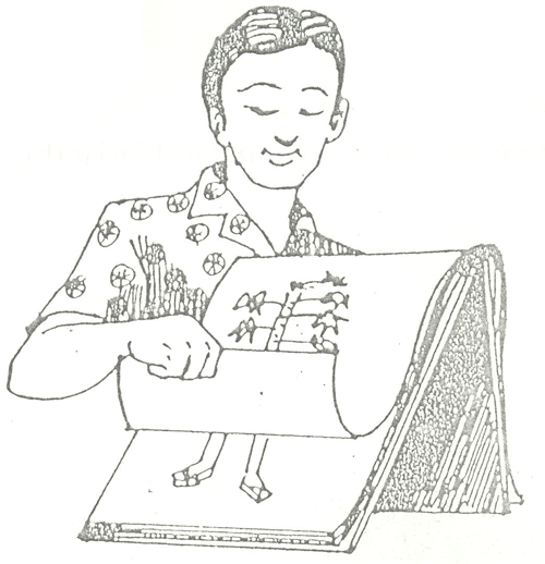 The Integration Of Population Education Into Programmes For Rural Youth In Zimbabwe
