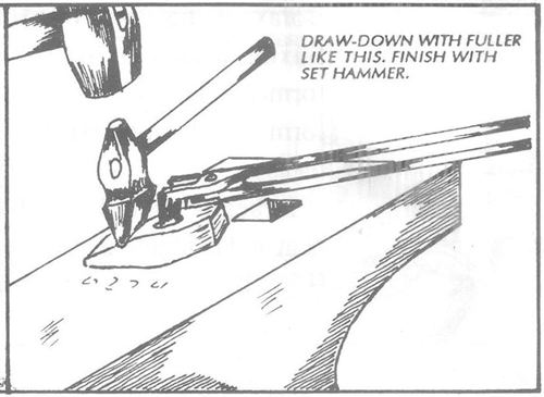 Agricultural engineering in development