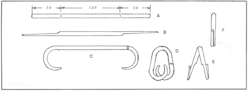 Agricultural engineering in development