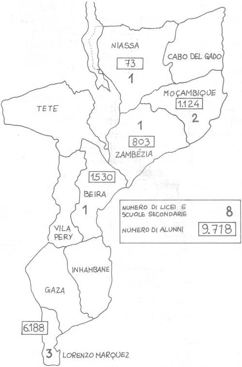 Mozambico: educazione e sviluppo rurale
