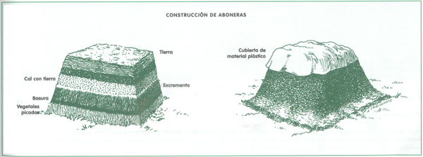 EDUCACI&Oacute;N AMBIENTAL PARA EL TR&Oacute;PICO DE COCHABAMBA