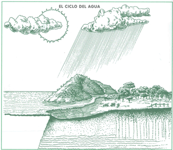 EDUCACI&Oacute;N AMBIENTAL PARA EL TR&Oacute;PICO DE COCHABAMBA