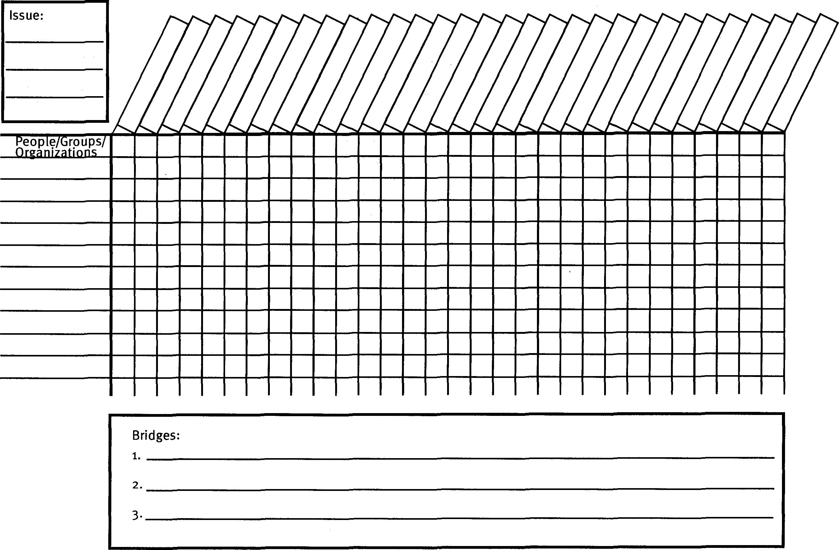 Curriculam Development Guide: