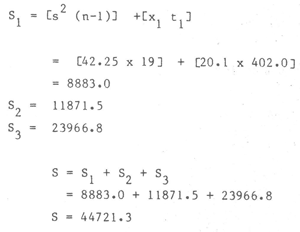Animal genetic resources data banks