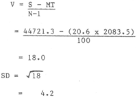 Animal genetic resources data banks