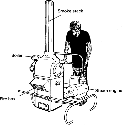 Water lifting devices