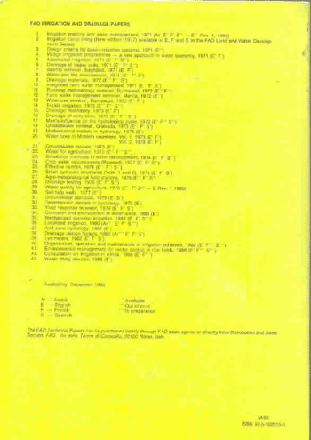 Water lifting devices