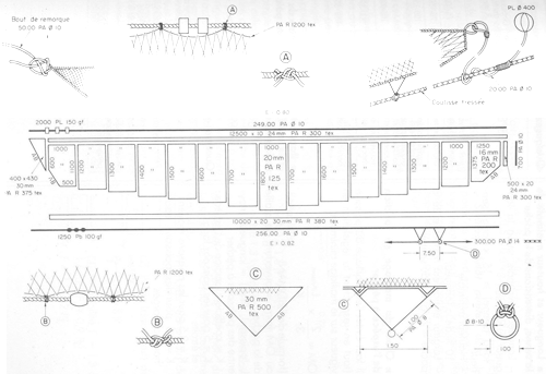GUIDE PRATIQUE DU MARIN PÊCHEUR
