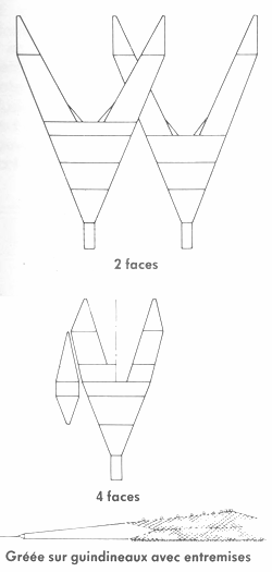 GUIDE PRATIQUE DU MARIN PÊCHEUR