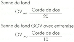 GUIDE PRATIQUE DU MARIN PÊCHEUR
