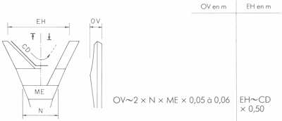 GUIDE PRATIQUE DU MARIN PÊCHEUR