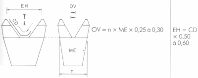 GUIDE PRATIQUE DU MARIN PÊCHEUR