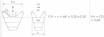 GUIDE PRATIQUE DU MARIN PÊCHEUR
