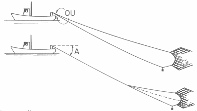 GUIDE PRATIQUE DU MARIN PÊCHEUR