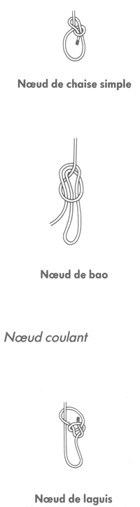 Guide partique du MARIN PÊCHEUR