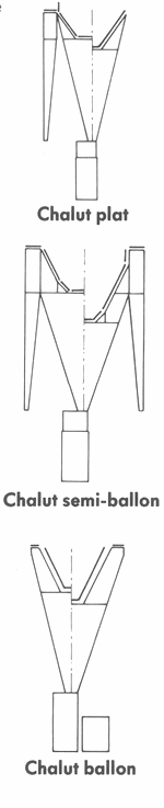 GUIDE PRATIQUE DU MARIN PÊCHEUR