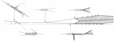 GUIDE PRATIQUE DU MARIN PÊCHEUR