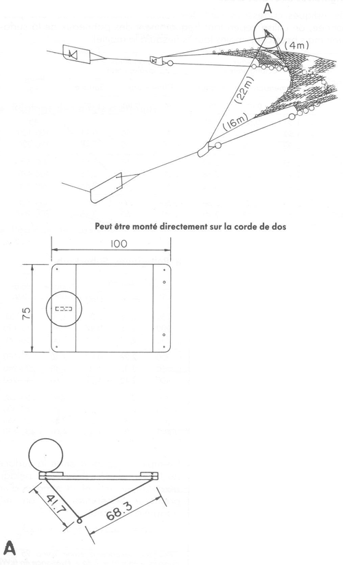 GUIDE PRATIQUE DU MARIN PÊCHEUR