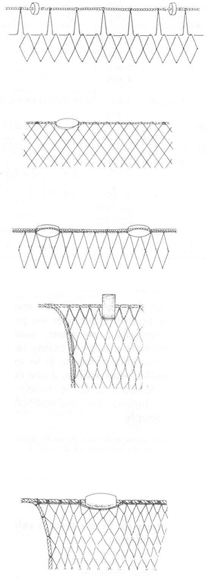 GUIDE PRATIQUE DU MARIN PÊCHEUR