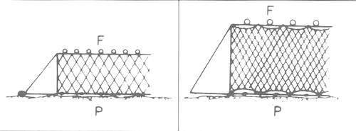 GUIDE PRATIQUE DU MARIN PÊCHEUR