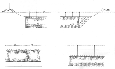 GUIDE PRATIQUE DU MARIN PÊCHEUR