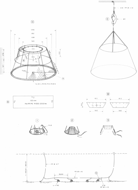 GUIDE PRATIQUE DU MARIN PÊCHEUR