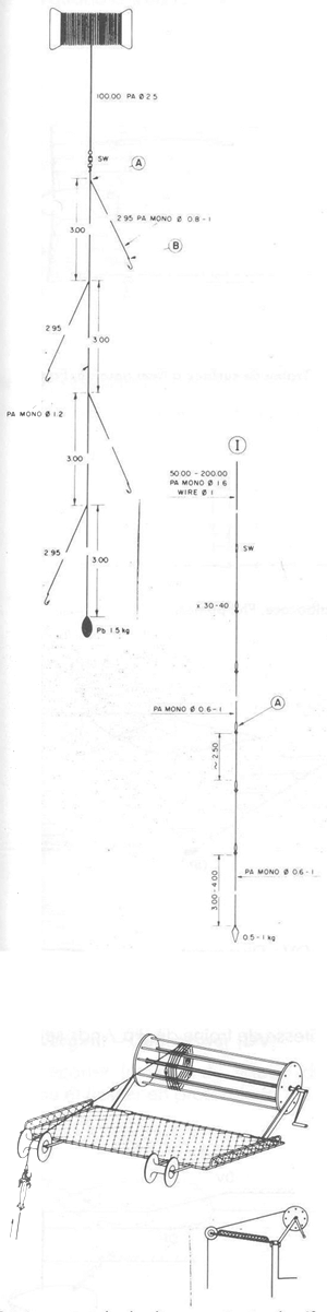GUIDE PRATIQUE DU MARIN PÊCHEUR
