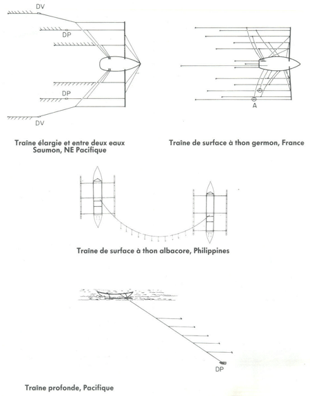 GUIDE PRATIQUE DU MARIN PÊCHEUR