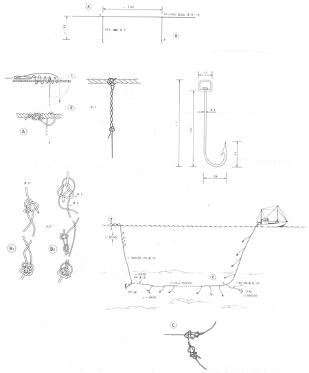 GUIDE PRATIQUE DU MARIN PÊCHEUR