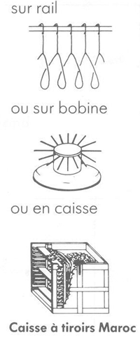 GUIDE PRATIQUE DU MARIN PÊCHEUR