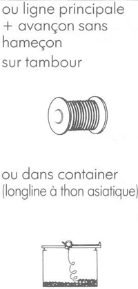 GUIDE PRATIQUE DU MARIN PÊCHEUR