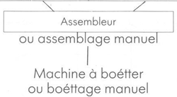 GUIDE PRATIQUE DU MARIN PÊCHEUR