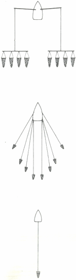 GUIDE PRATIQUE DU MARIN PÊCHEUR