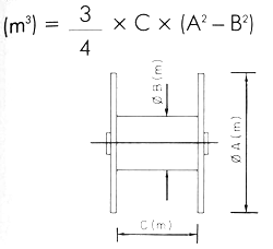 GUIDE PRATIQUE DU MARIN PÊCHEUR