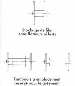GUIDE PRATIQUE DU MARIN PÊCHEUR