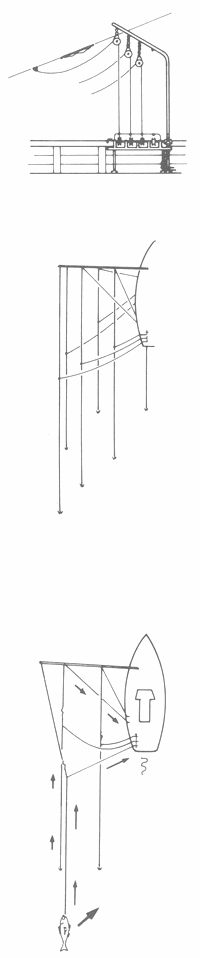 GUIDE PRATIQUE DU MARIN PÊCHEUR