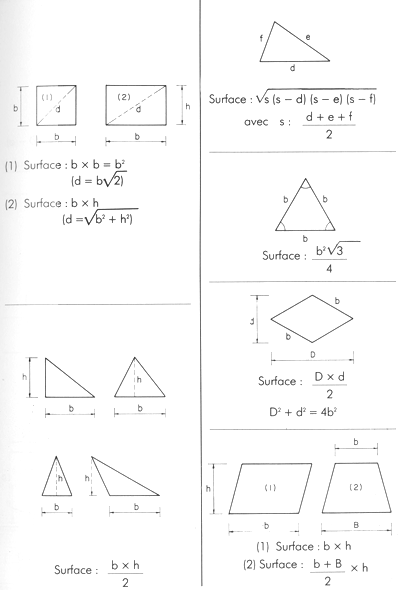 GUIDE PRATIQUE DU MARIN PÊCHEUR