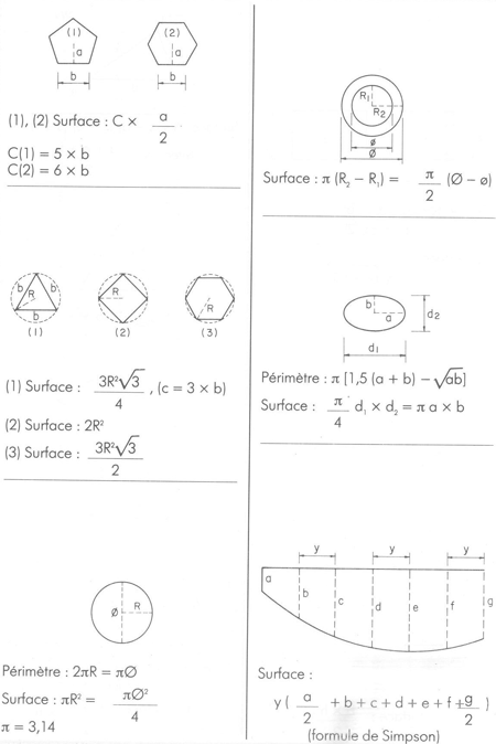 GUIDE PRATIQUE DU MARIN PÊCHEUR