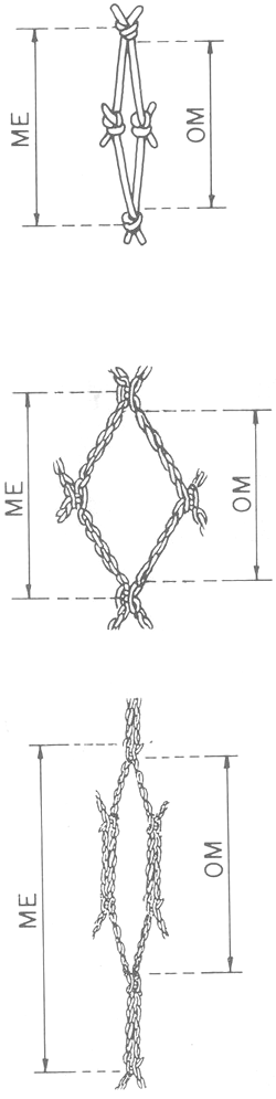 Guide partique du MARIN PÊCHEUR