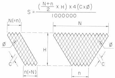 Guide partique du MARIN PÊCHEUR