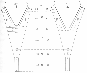 Guide partique du MARIN PÊCHEUR