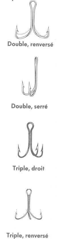 Guide partique du MARIN PÊCHEUR