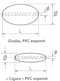 Guide partique du MARIN PÊCHEUR
