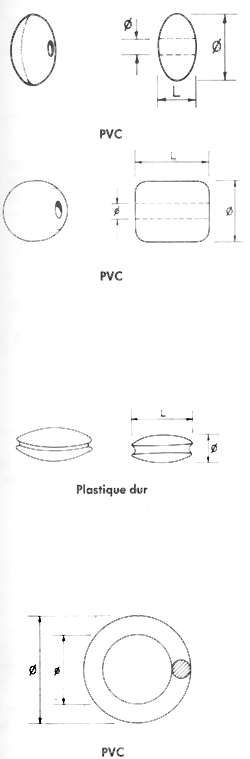 Guide partique du MARIN PÊCHEUR